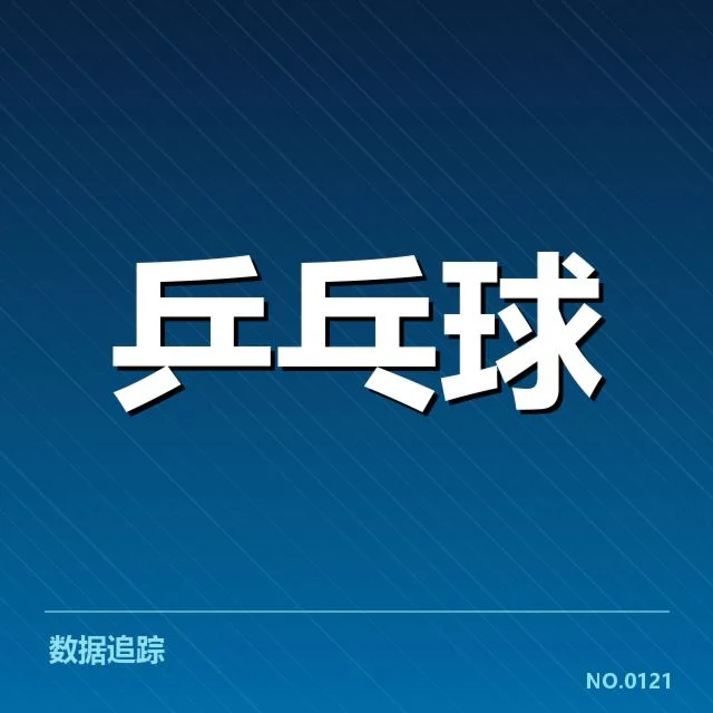 近期赛事确认的排名数据详情